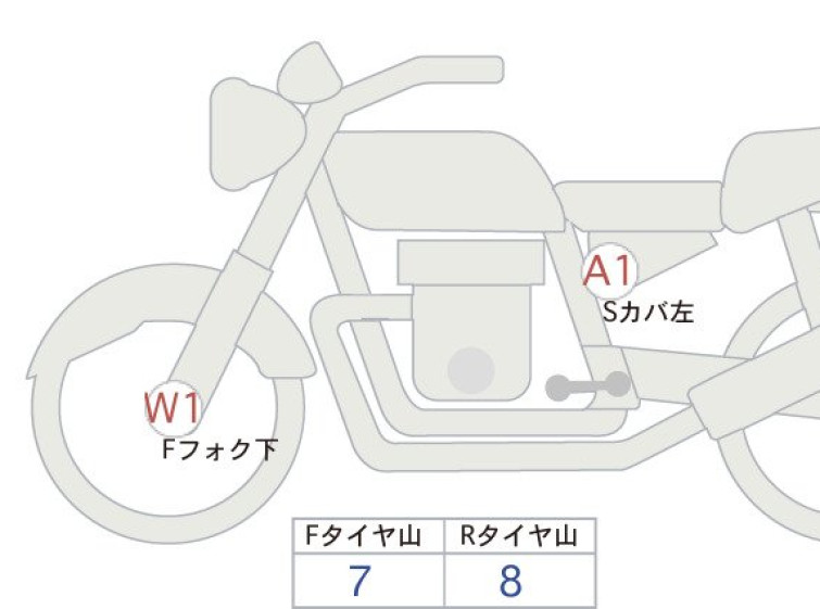 Мотоцикл Kawasaki MEGURO K3 з пробігом 2823 km