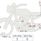 Мотоцикл Kawasaki Z1000 с пробегом 32944 km