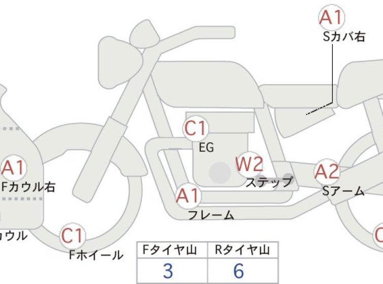 Мотоцикл Kawasaki Z1000 с пробегом 32944 km
