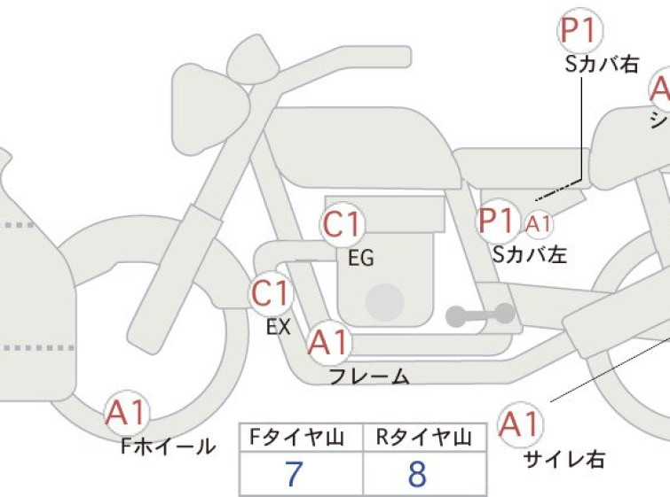 Мотоцикл Suzuki GSX-R1000 с пробегом 18829 km