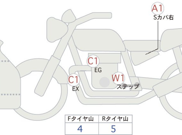 Мотоцикл Triumph TROPHY з пробігом 5085 km