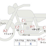 Мотоцикл Honda REBEL CMX500 з пробігом 15106 km