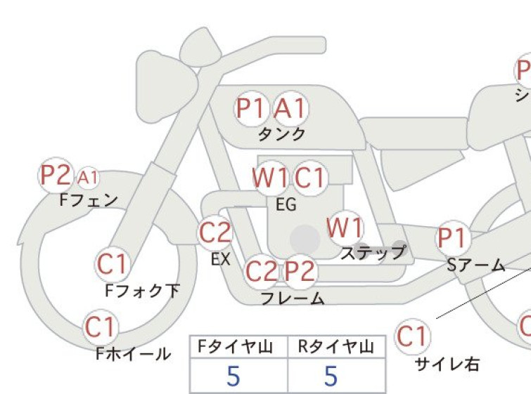 Мотоцикл Yamaha XJ400 с пробегом 4112 km