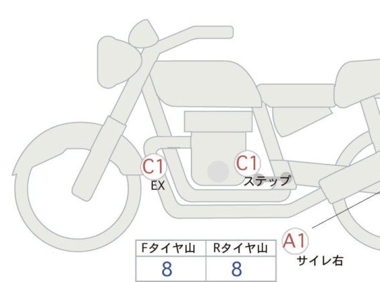 Мотоцикл Honda XJR400 с пробегом 1013 km