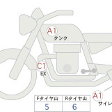 Мотоцикл Honda CBR650R с пробегом 21093 km