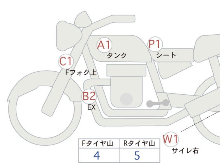 Мотоцикл Honda CB400SF ABS с пробегом 6283 km