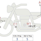 Мотоцикл Honda CRF250L RALLY с пробегом 10191 km