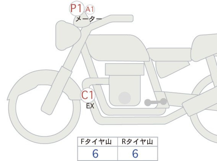 Мотоцикл Kawasaki Z900RS с пробегом 10744 km