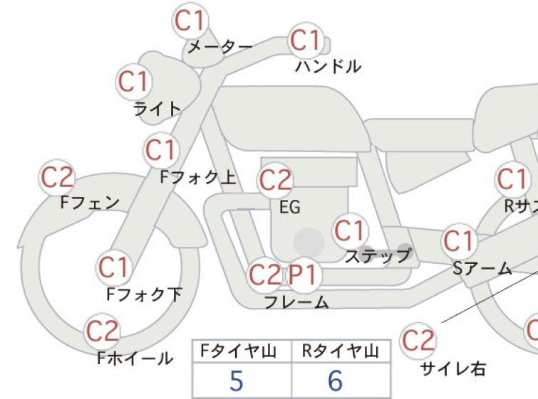 Мотоцикл Yamaha SR400 с пробегом 1634 km