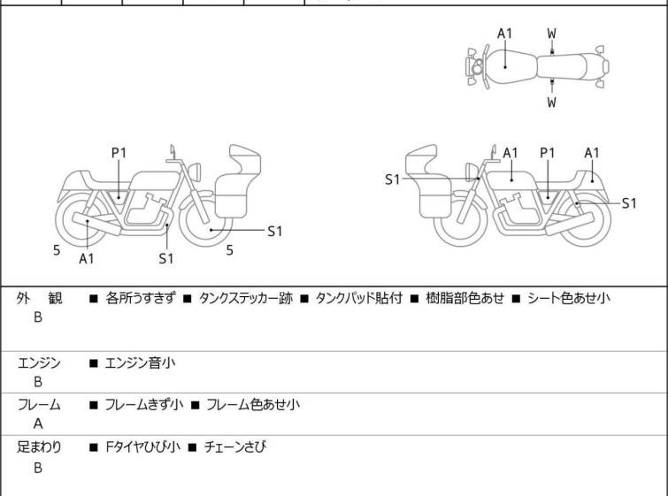 Мотоцикл Honda REBEL CMX250 с пробегом 13978 km