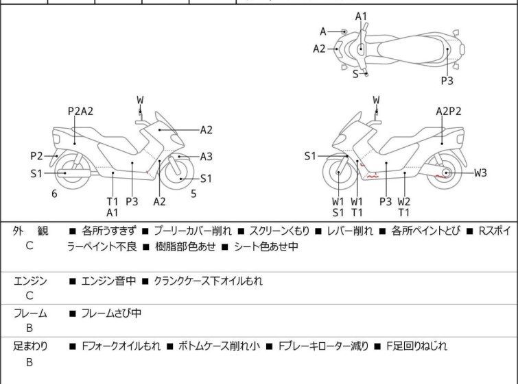 Мотоцикл Suzuki SKYWAVE 250M з пробігом 96993 km
