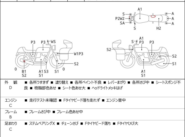 Мотоцикл Suzuki ST250E с пробегом 14883 km