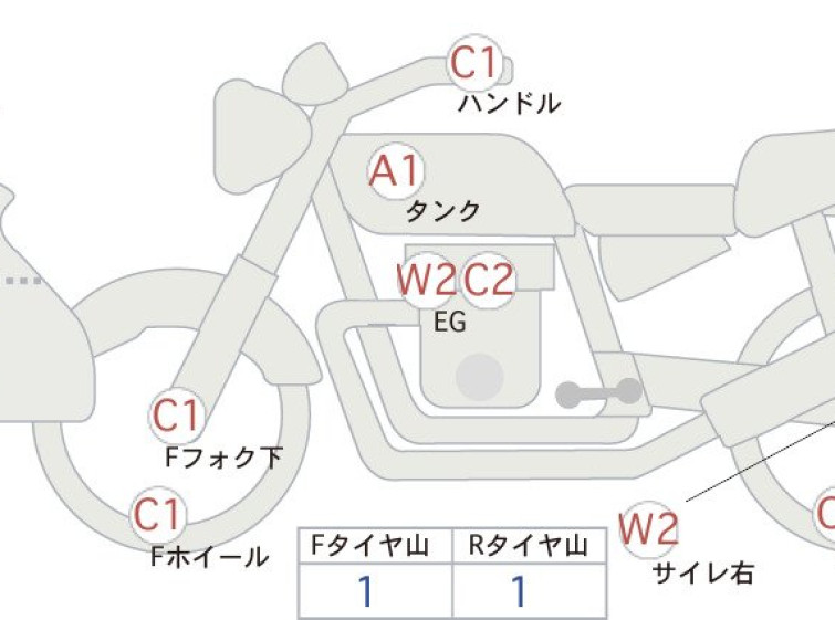 Мотоцикл Honda CB1300SFA BOLDOR с пробегом 13266 km