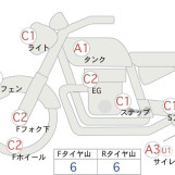 Мотоцикл Suzuki BANDIT1200 с пробегом 19988 km