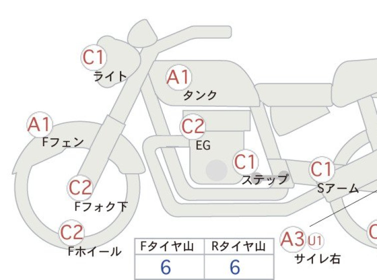 Мотоцикл Suzuki BANDIT1200 с пробегом 19988 km