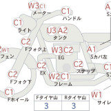 Мотоцикл Yamaha XJR400 с пробегом 47808 km