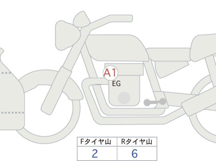 Мотоцикл Kawasaki Z1000 с пробегом 5077 km