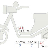 Мотоцикл Honda FORZA с пробегом 1893 km