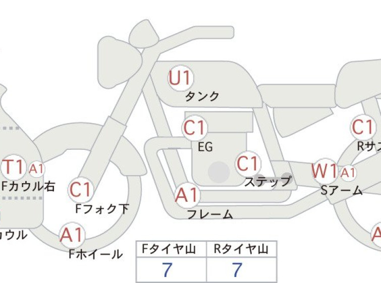 Мотоцикл Yamaha YZF-R1 з пробігом 32196 km