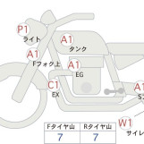 Мотоцикл Yamaha XSR900 с пробегом 8436 km