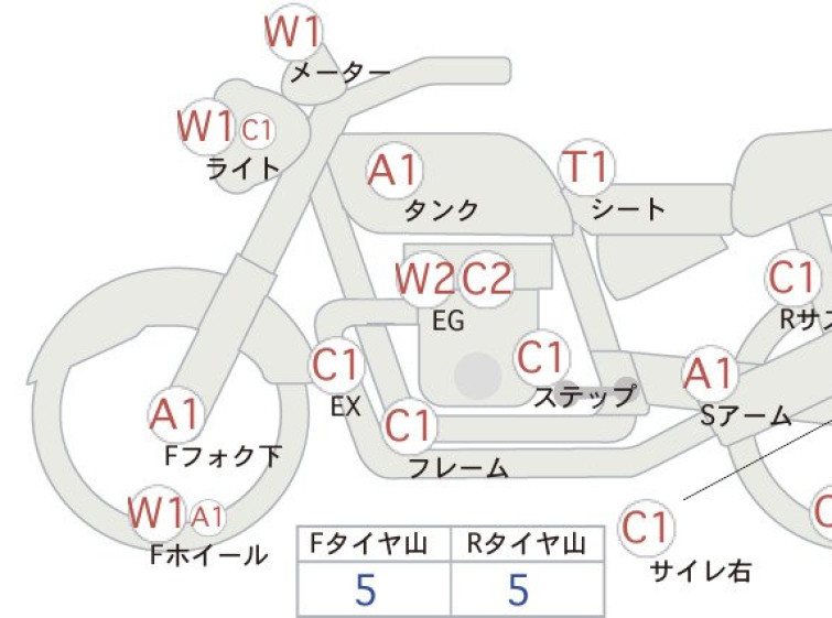 Мотоцикл Kawasaki ZEPHYR400 с пробегом 15394 km
