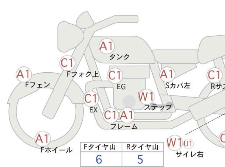 Мотоцикл Honda GB350 з пробігом 35299 km
