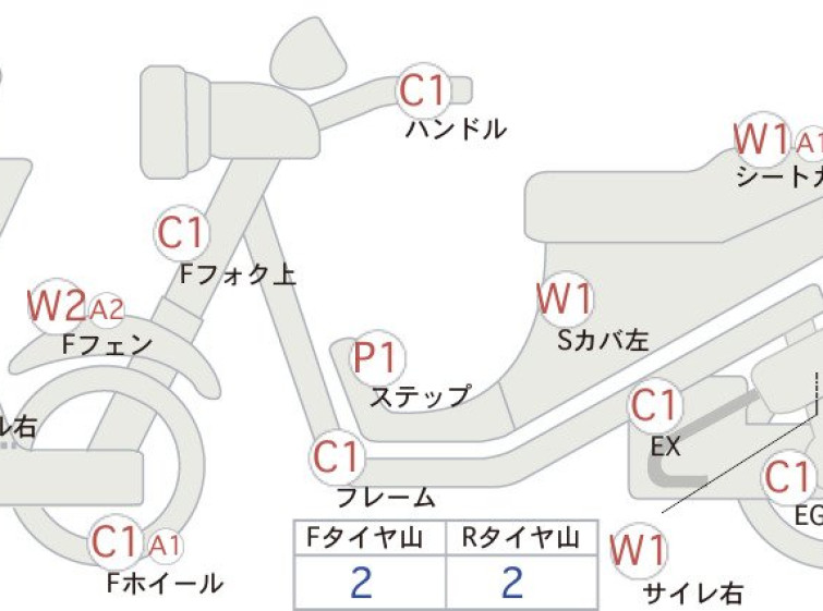 Мотоцикл Suzuki SKYWAVE 250SS с пробегом 8466 km