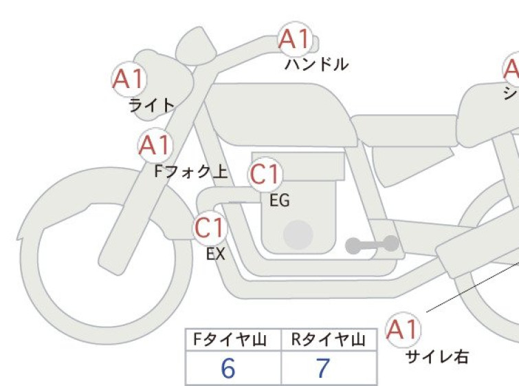Мотоцикл Triumph ROCKET III R с пробегом 12554 km