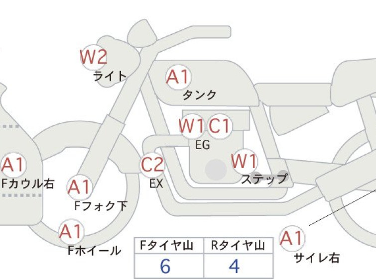 Мотоцикл BMW K1600GTL с пробегом 23920 km