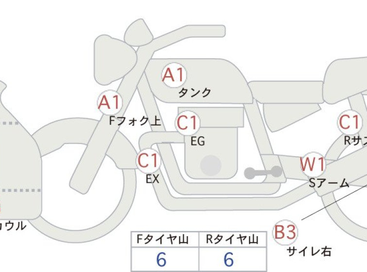 Мотоцикл Yamaha YZF-R7 с пробегом 23988 km