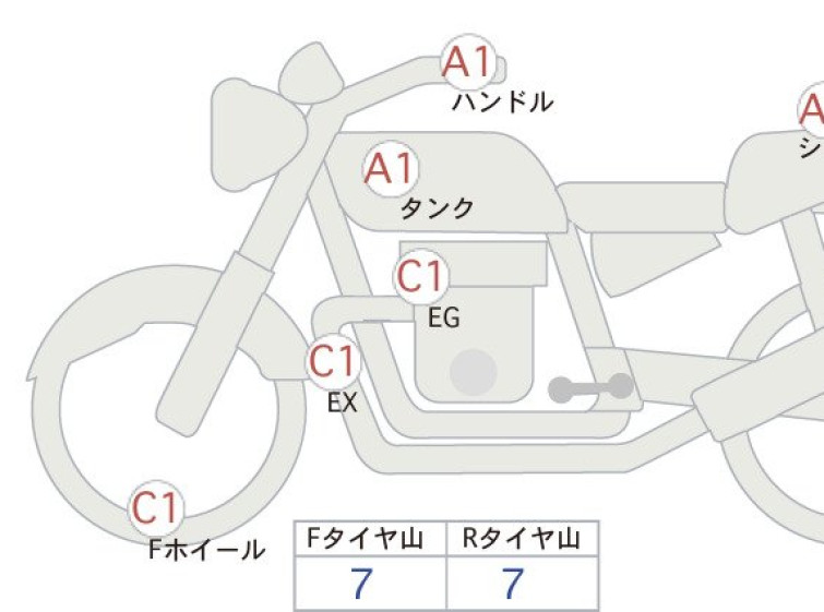 Мотоцикл Kawasaki Z650RS з пробігом 14146 km