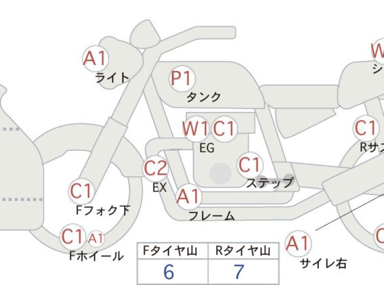 Мотоцикл Suzuki GSX-R750 с пробегом 45653 km