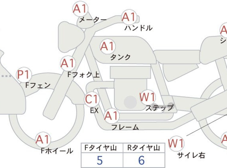Мотоцикл BMW G310GS с пробегом 15395 km