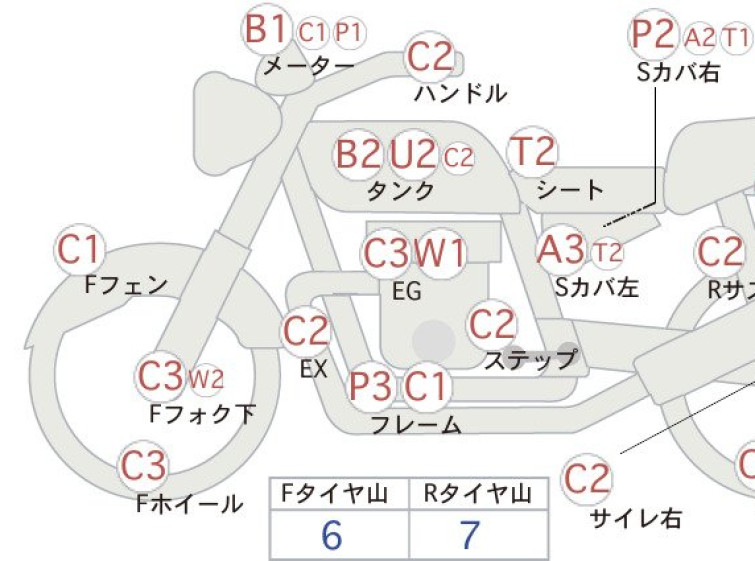 Мотоцикл Honda CB750FOUR с пробегом 20778 km