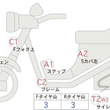 Мотоцикл Suzuki SKYWAVE 400 с пробегом 30646 km