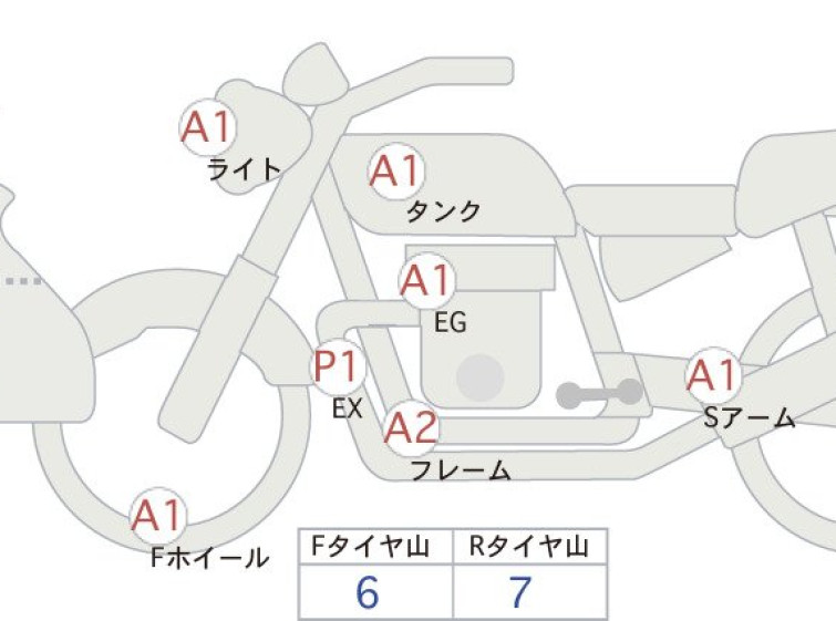 Мотоцикл BMW R1200RT з пробігом 42875 km