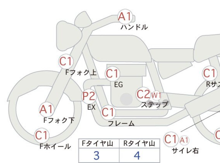 Мотоцикл Yamaha BOLT 950R с пробегом 13898 km