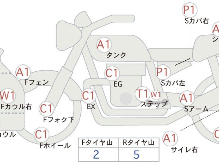 Мотоцикл Kawasaki NINJA ZX-6R с пробегом 10169 km