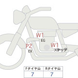 Мотоцикл Triumph SPEED TRIPLE RS с пробегом 6350 km