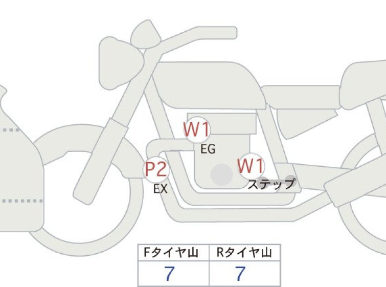 Мотоцикл Triumph SPEED TRIPLE RS с пробегом 6350 km