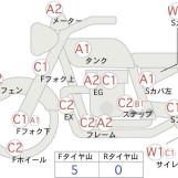 Мотоцикл Suzuki DR250R с пробегом 21071 km