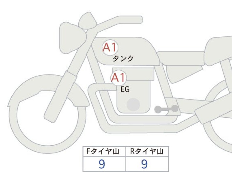 Мотоцикл Kawasaki Z900RS SE с пробегом 35 km