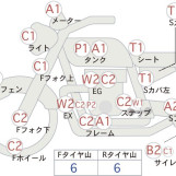 Мотоцикл Kawasaki ZEPHYR1100 с пробегом 28529 km