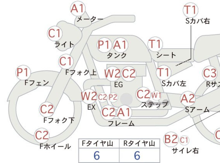 Мотоцикл Kawasaki ZEPHYR1100 с пробегом 28529 km