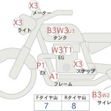 Мотоцикл Kawasaki Z900RS с пробегом 1256 km