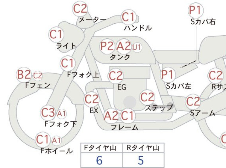 Мотоцикл Honda CB750FOUR з пробігом 31125 m