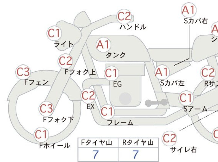 Мотоцикл Suzuki INTRUDER 400 с пробегом 1965 km