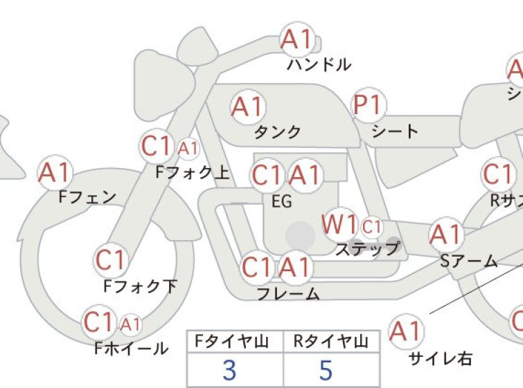 Мотоцикл HD NIGHT ROD VRSCDX1250 с пробегом 46334 km