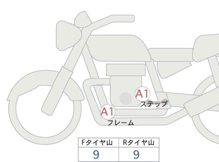 Мотоцикл HD FAT BOB FXFB1750 с пробегом 621 km