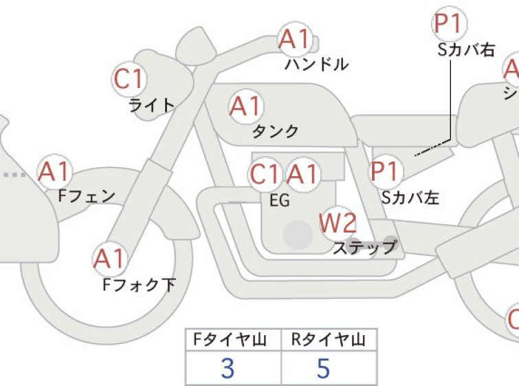 Мотоцикл HD SREET GLIDE FLHX1750 с пробегом 15680 km